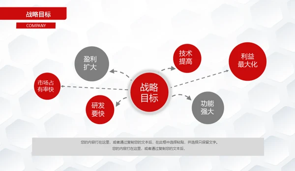 简约楷体商业计划书通用PPT模板