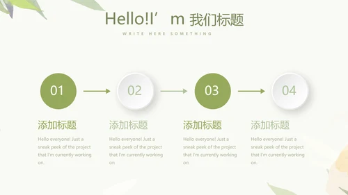 绿色小清新护士长年年终总结动态PPT