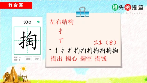 23祖先的摇篮（课件）