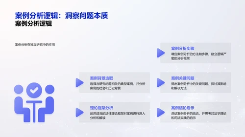 法学研究答辩报告