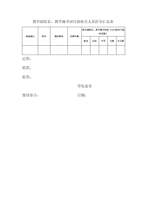 院部行政机关教师打分表