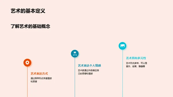 感悟艺术之美