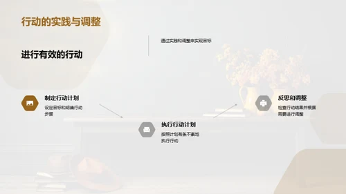 决策与行动