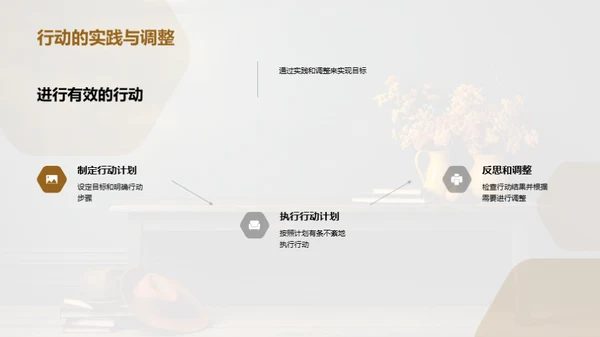 决策与行动