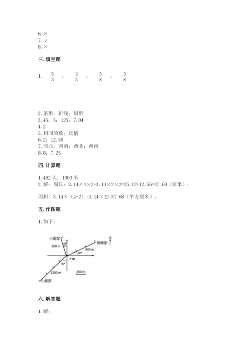 2022人教版六年级上册数学期末考试卷含答案（培优b卷）.docx