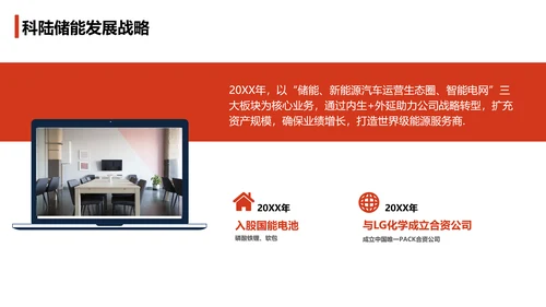 创业卡通风公司储能解决方案PPT模板