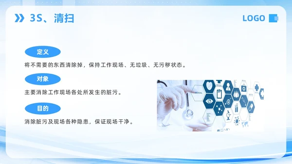 蓝色简约7S病房成果汇报PPT模板宣传PPT动态PPT管理