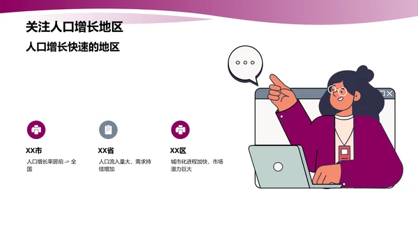 房地产市场趋势分析