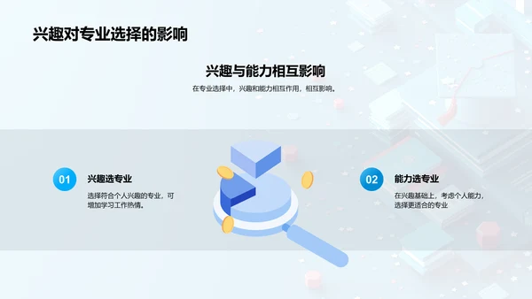 硕士专业选择策略PPT模板