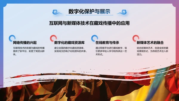 蓝色国潮风非遗文化介绍——藏戏PPT模板