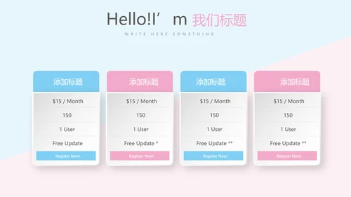 医院病房管理动态PPT