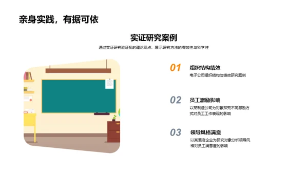 探究管理学之旅