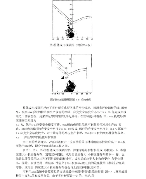 应变分析方法用于汽车零件选材研究报告