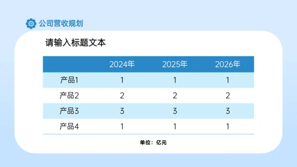 蓝色简约风写字楼商业计划书通用PPT模板