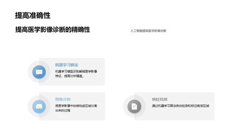 AI在医学影像中的革新