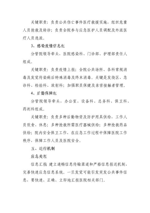 医院应急专题预案及工作综合流程.docx