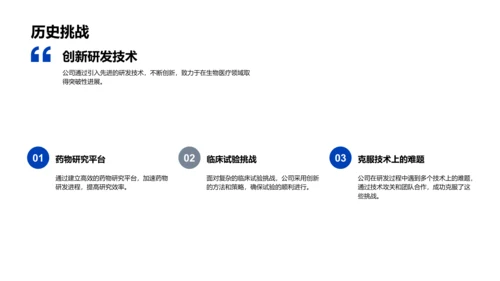 生物医疗行业投资报告PPT模板