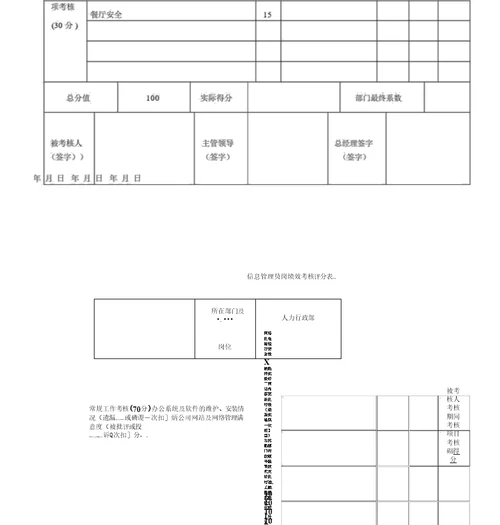 行政主管岗绩效考核评分表x