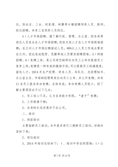 人力资源公司年终工作总结.docx