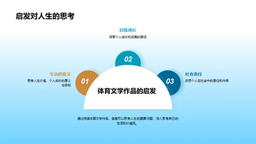 体育文学：跨界融合