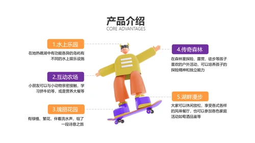 3D风商业计划书橙色