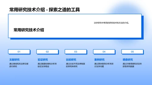 法学研究方法探究