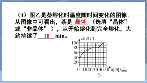 第三章 物态变化复习和总结课件 (共33张PPT) -2024-2025学年人教版物理八年级上册