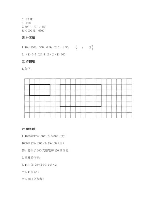 小升初数学期末测试卷（综合题）.docx