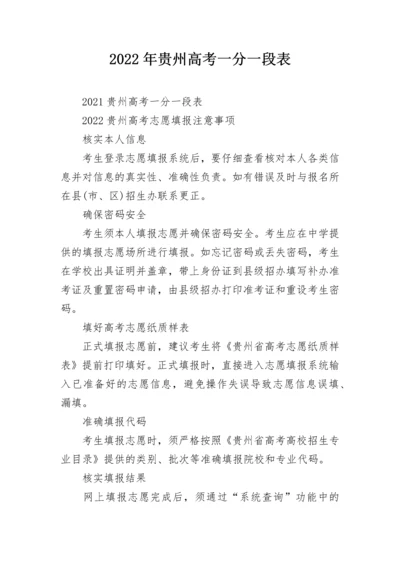 2022年贵州高考一分一段表.docx