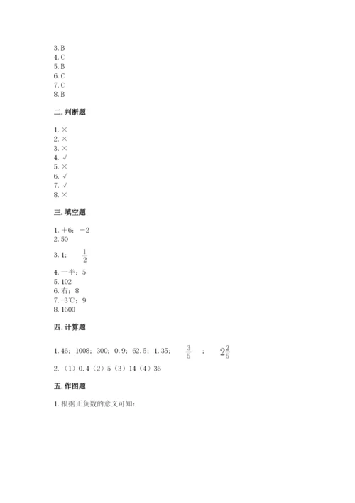 小升初六年级期末试卷（轻巧夺冠）.docx