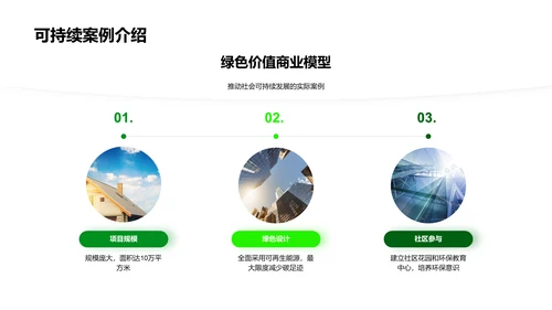 绿色房产商业计划PPT模板
