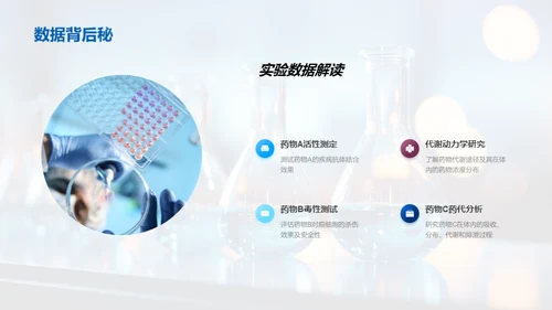 化学药品研发季度总结