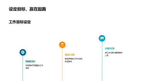 工作回顾与展望