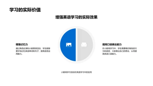 英语角色扮演教学PPT模板