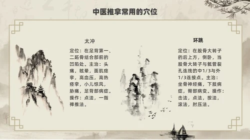 水墨风中医推拿按摩ppt模板
