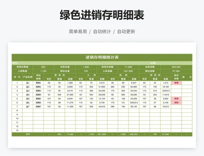 绿色进销存明细表