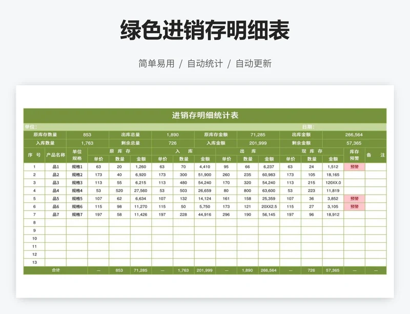 绿色进销存明细表