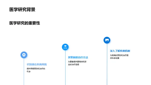 医学研究与临床实践