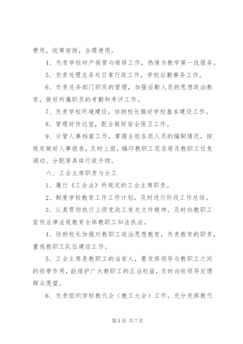 学校行政领导机构及职责分工 (2).docx