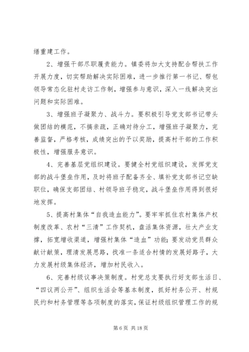 软弱涣散村整改方案.docx