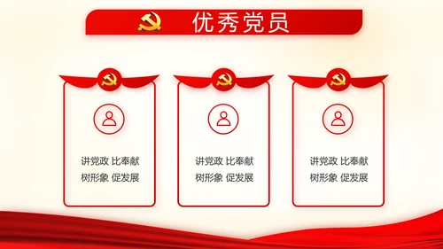 党员代表大会年会工作总结汇报PPT