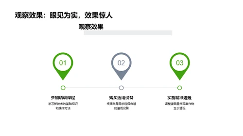 农田灌溉：智慧化新征程