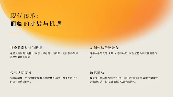 黄色国风简约中国传统配色中秋节介绍PPT模板