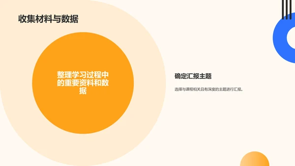 橙色孟菲斯大学生专业课汇报PPT模板