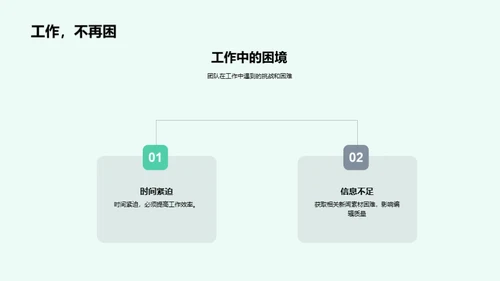 编辑团队的成长之旅