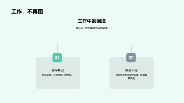 编辑团队的成长之旅