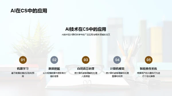探索人工智能