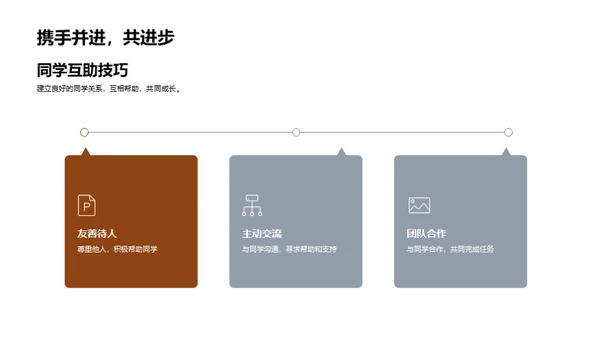 初中生活导航