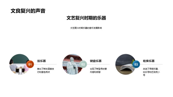 西洋音乐时代演变