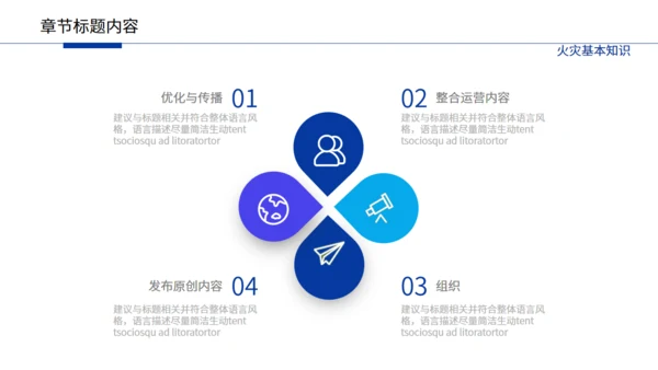 部门绩效考核推广宣传策划运营通用PPT